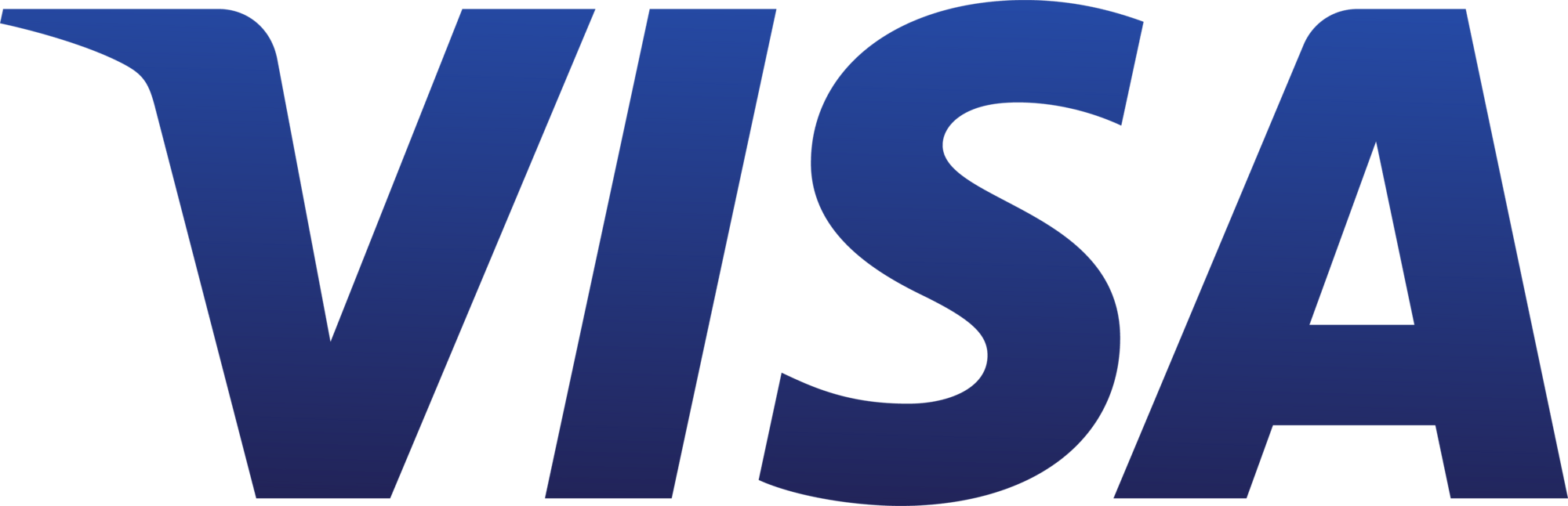 Visa